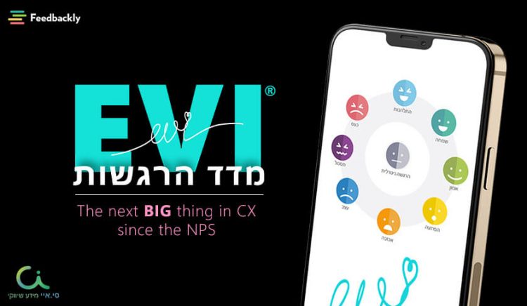 מדד הרגשות